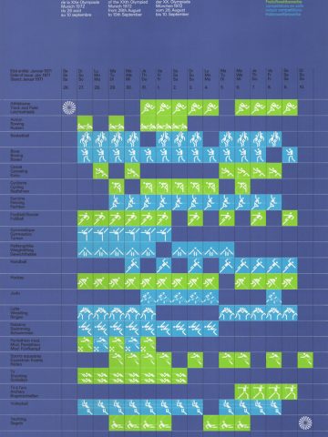 Da sist der offizielle Zeitplan der olympischen Spiele 972